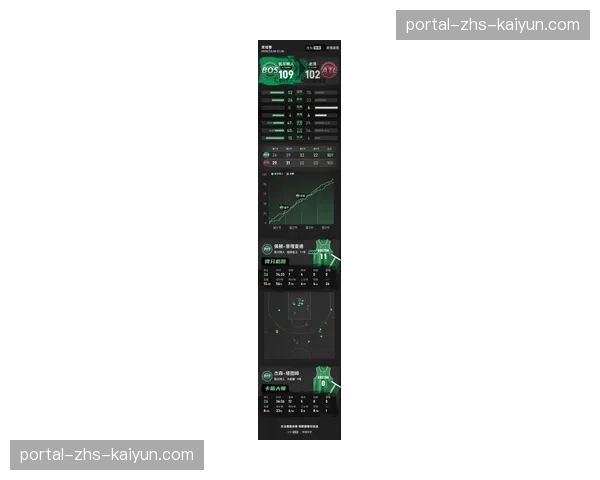 战术分析：绿军战胜骑士一役，塔图姆在肋区的背身单打成效显著